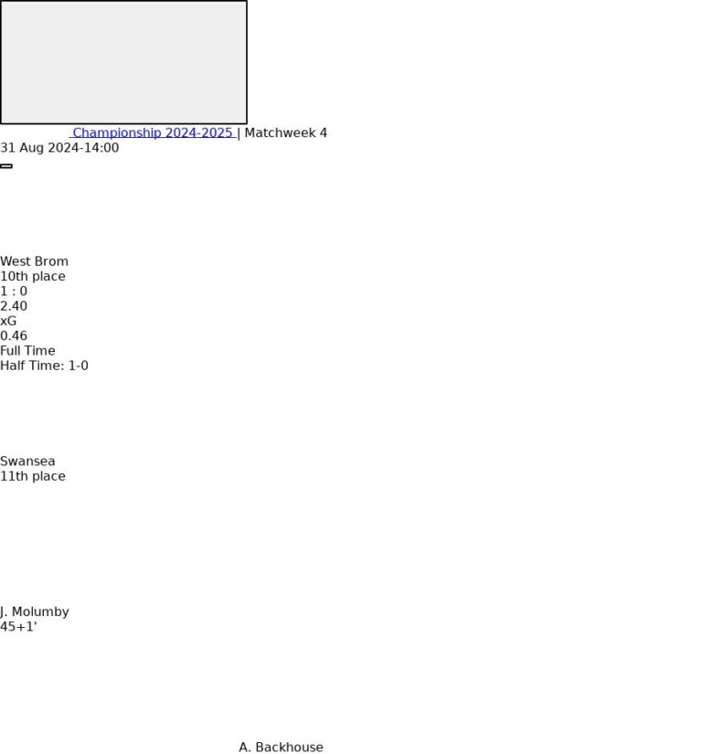 featured image 58345