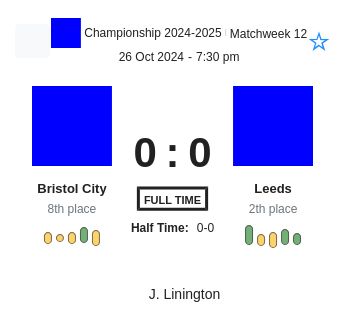 Bristol City - Leeds 6 featured image 58442