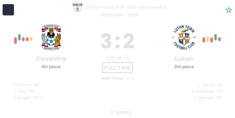 Coventry - Luton 5 featured image 58443