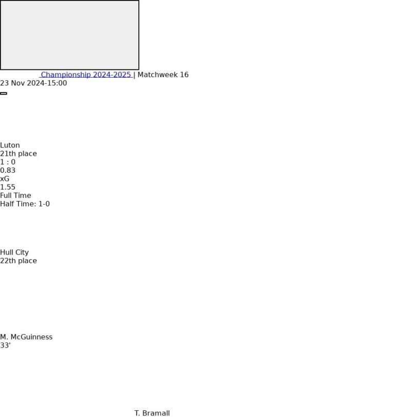 featured image 58498