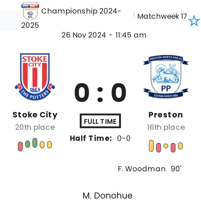 Stoke City - Preston 2 featured image 58505
