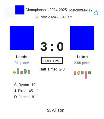 Leeds - Luton 1 featured image 58508