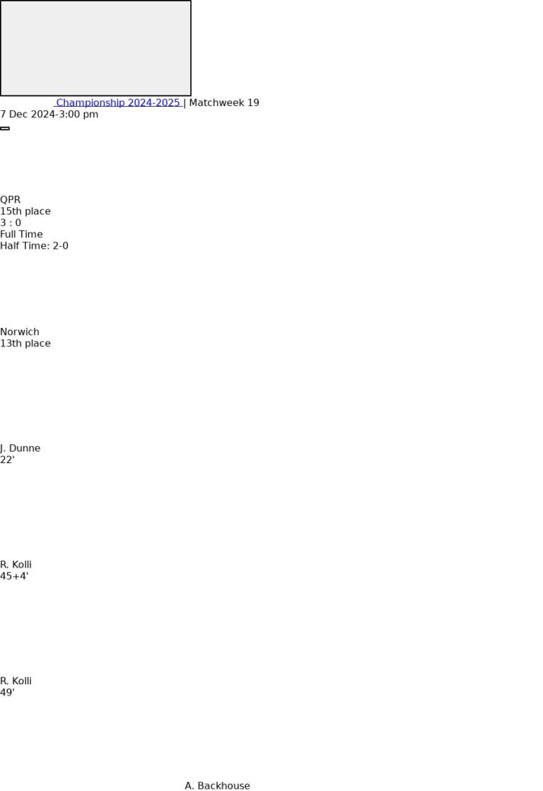 featured image 58529