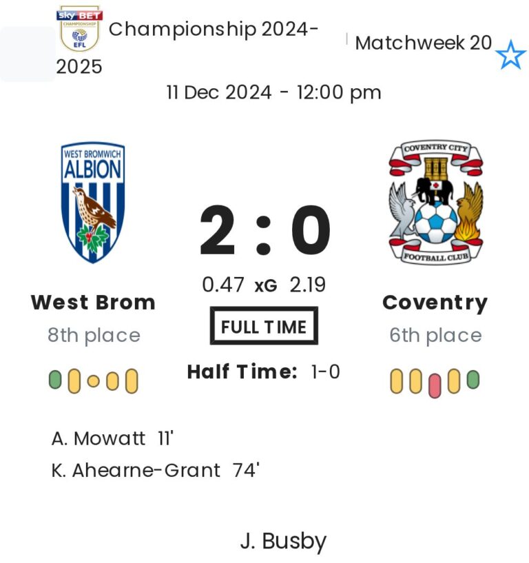 featured image 58545