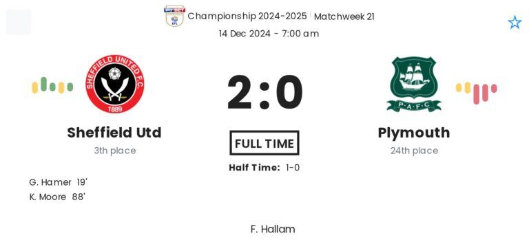 featured image 58550