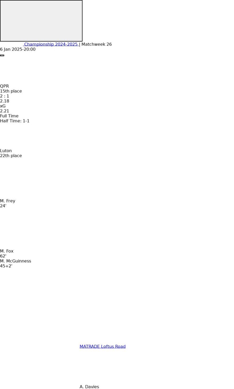 QPR - Luton 2 featured image 58618
