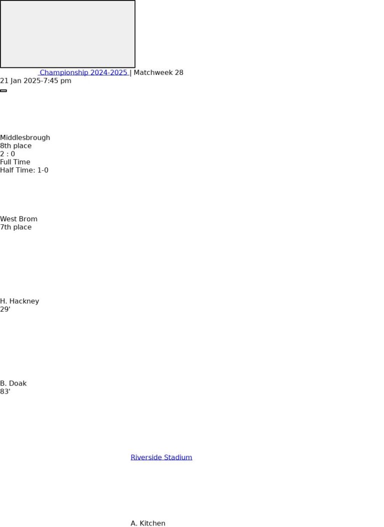 featured image 58638