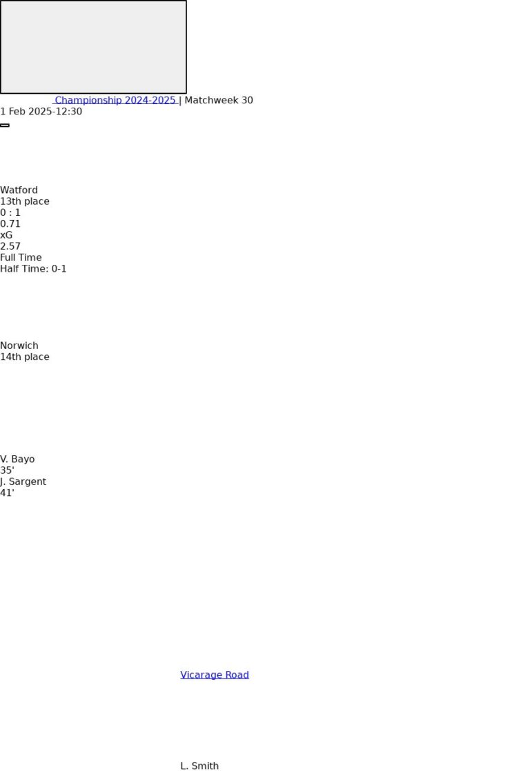 Watford - Norwich 2 featured image 58660