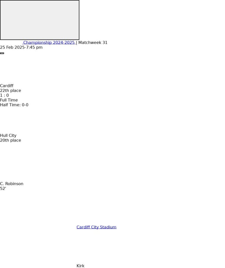 Cardiff - Hull City ?:? - 2025-02-25 7 featured image 58675