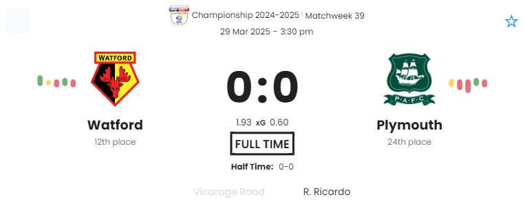 Watford - Plymouth ?:? - 2025-03-29 4 featured image 58767