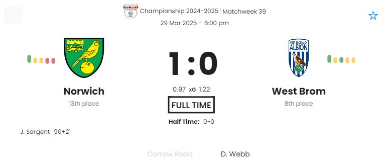 Norwich - West Brom 7 featured image 58775