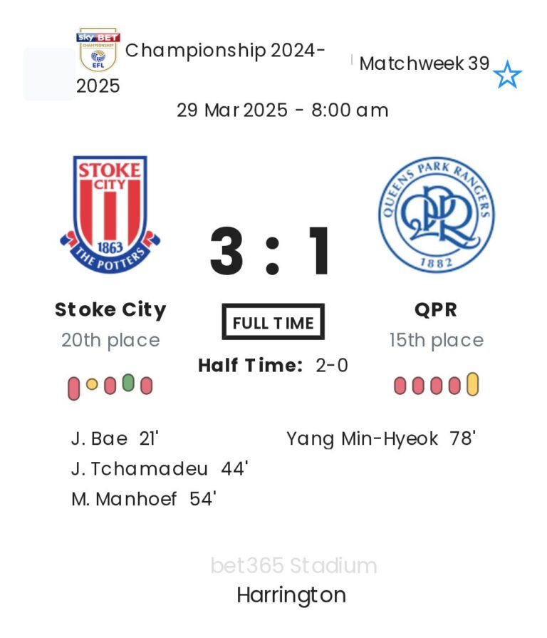 Stoke City - QPR 6 featured image 58776