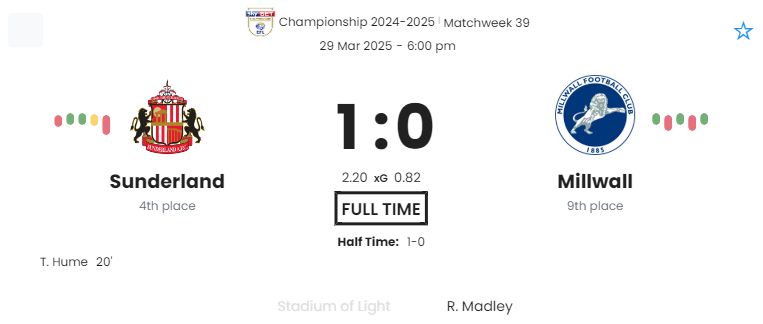 Sunderland - Millwall 5 featured image 58777