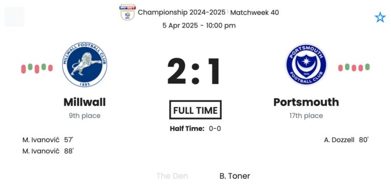 Millwall - Portsmouth 1 featured image 58781