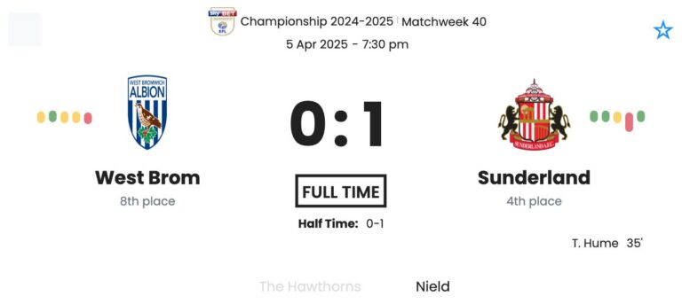 West Brom - Sunderland ?:? - 2025-04-05 9 featured image 58783