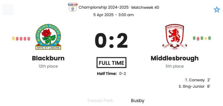 Blackburn - Middlesbrough ?:? - 2025-04-04 8 featured image 58784