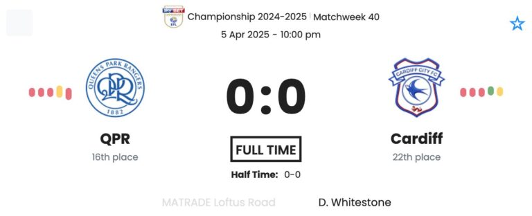 QPR - Cardiff 7 featured image 58785