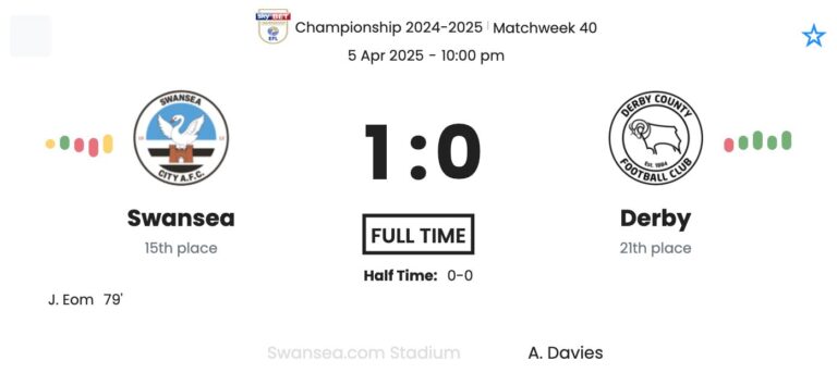 Swansea - Derby 5 featured image 58787