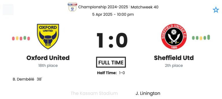 Oxford United - Sheffield Utd 4 featured image 58788