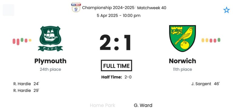 Plymouth - Norwich 2 featured image 58790