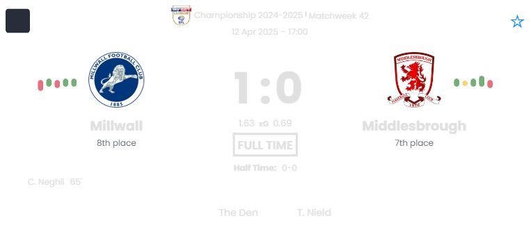 featured image 58805