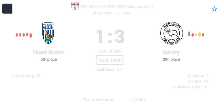 featured image 58830