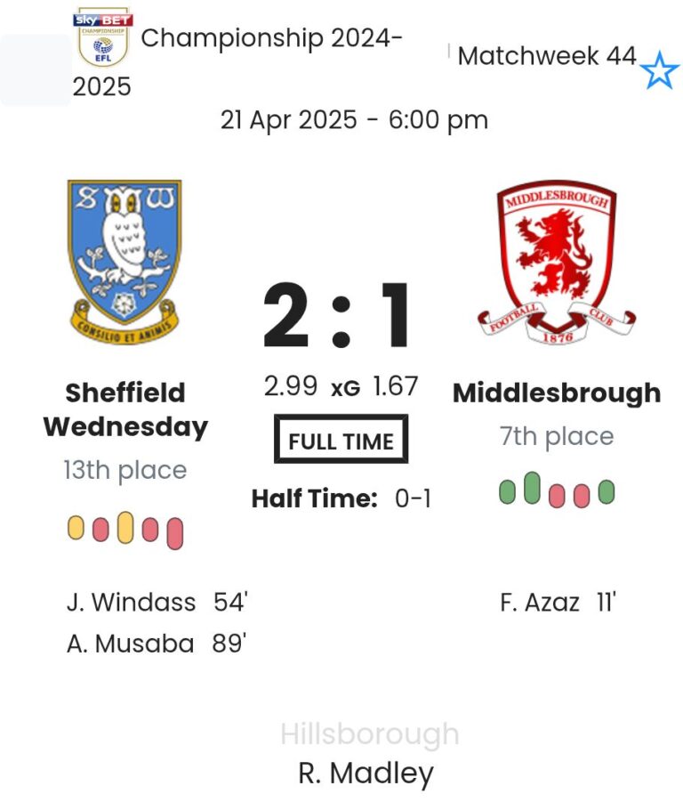 featured image 58834