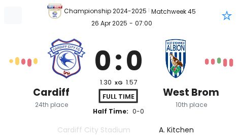 featured image 58839