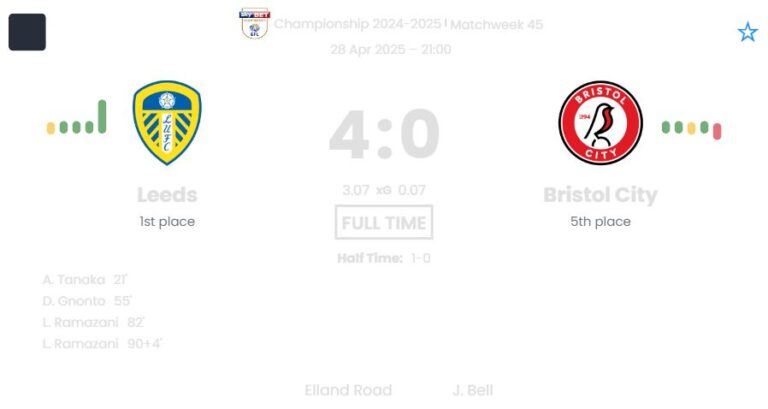 featured image 58842