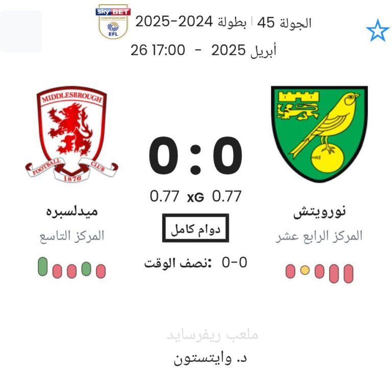 featured image 58845