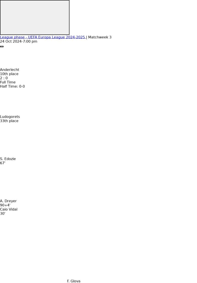 Anderlecht - Ludogorets 3 featured image 61051