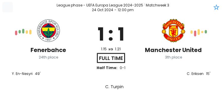 Fenerbahce - Manchester United 2 featured image 61052