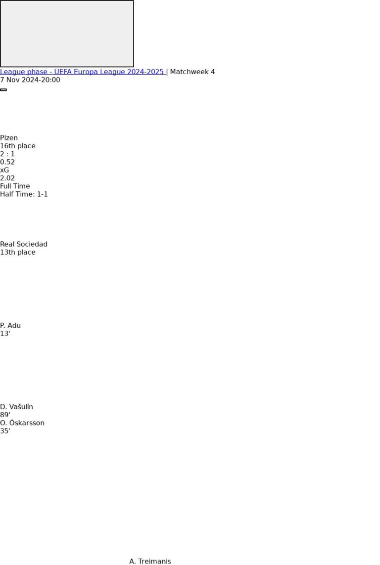 Plzen - Real Sociedad 2 featured image 61068