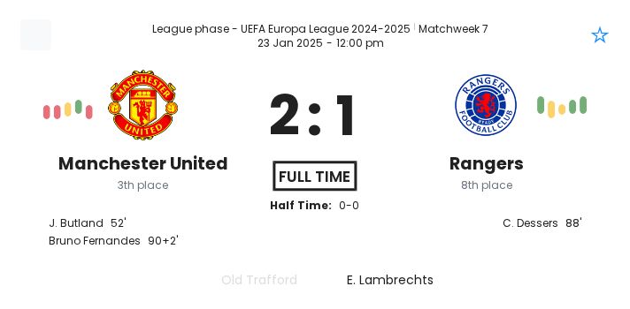 Manchester United - Rangers 1 featured image 61118