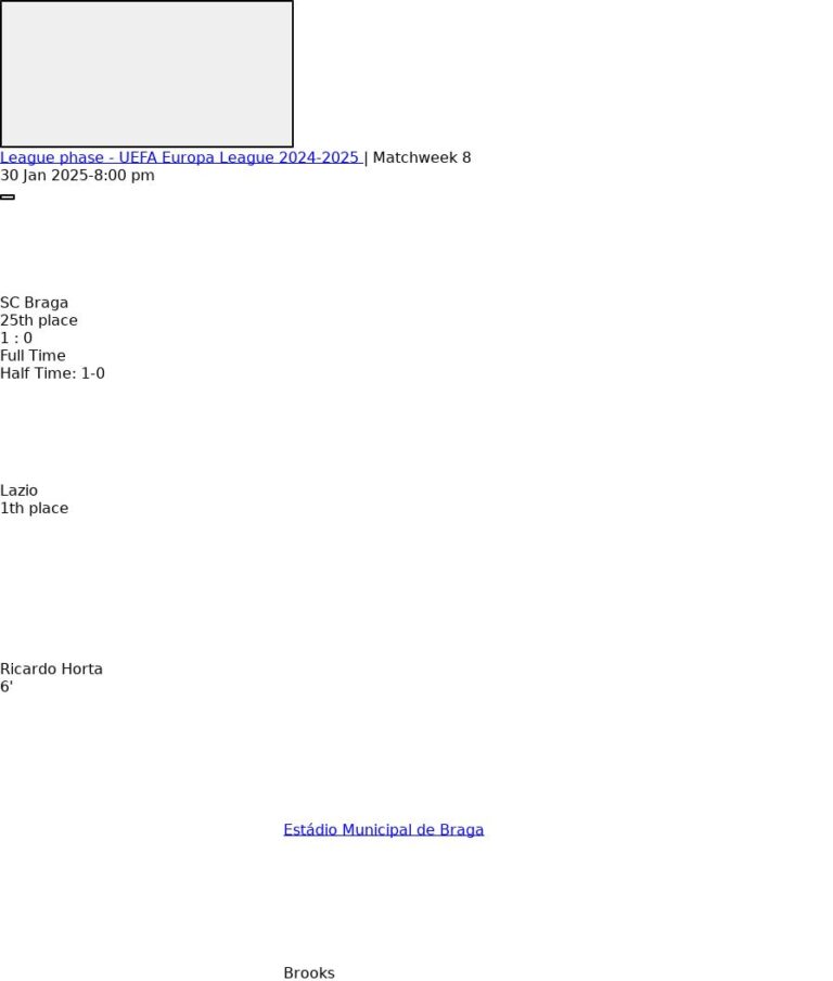 SC Braga - Lazio 9 featured image 61130