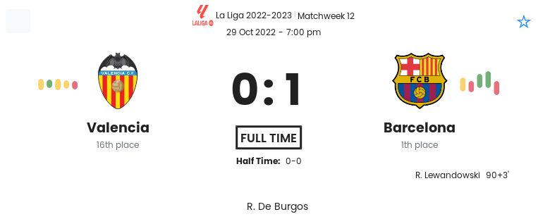 Valencia - Barcelona 1 featured image 65990