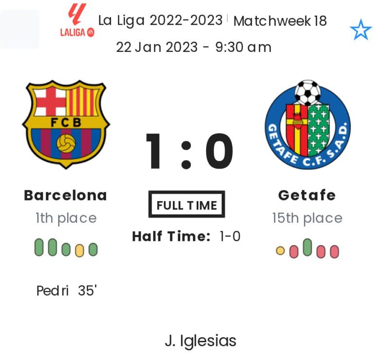 Barcelona - Getafe 2 featured image 66051