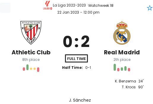 Athletic Club - Real Madrid 1 featured image 66052