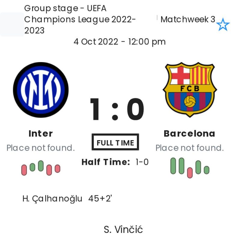 Inter - Barcelona 2 featured image 67619