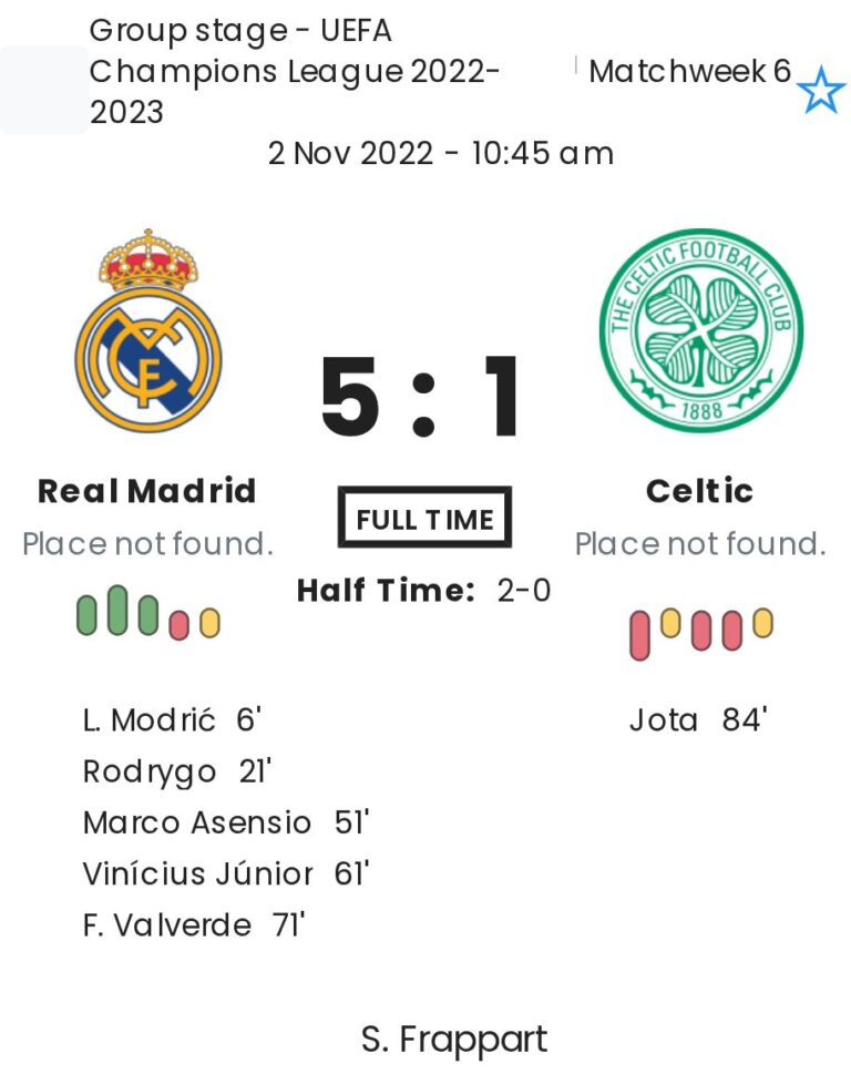 Real Madrid - Celtic 3 featured image 67669