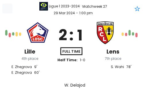 Lille - Lens 3 featured image 73466