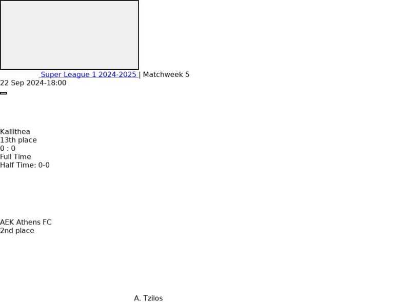 Kallithea - AEK Athens FC 5 featured image 74898