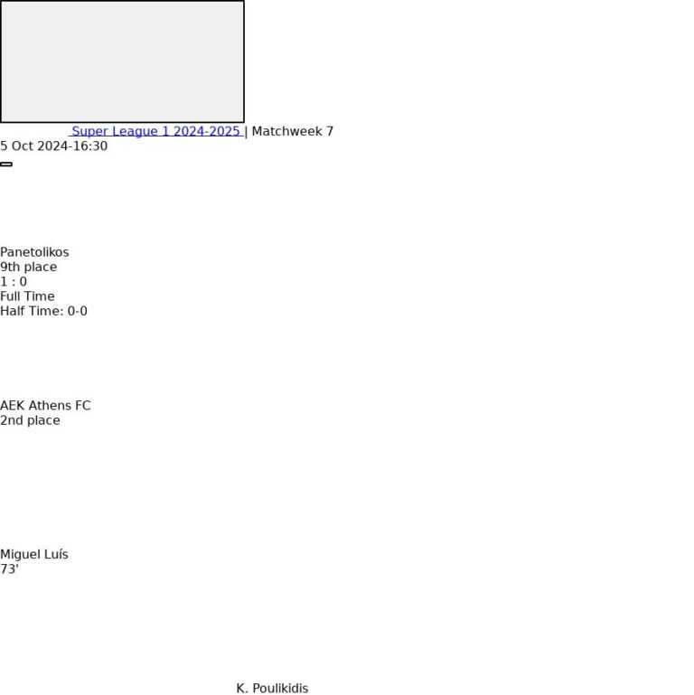 Panetolikos - AEK Athens FC 1 featured image 74907