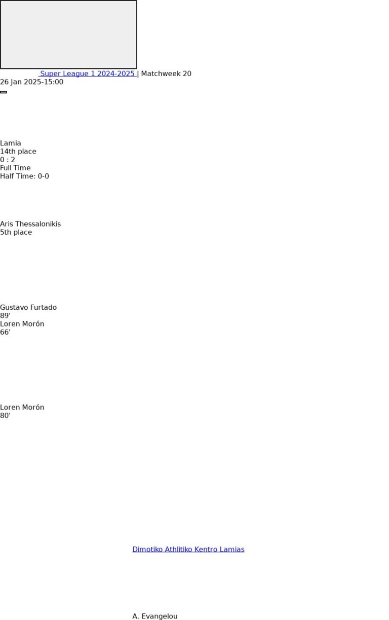 featured image 75003