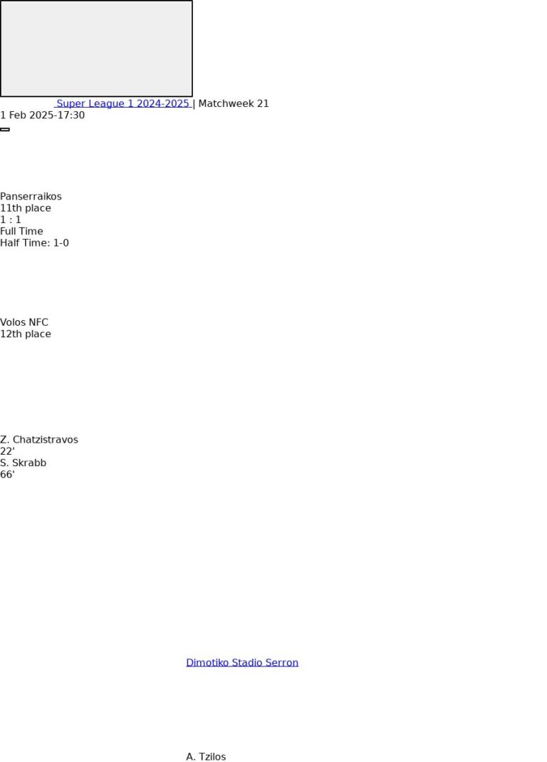 featured image 75007