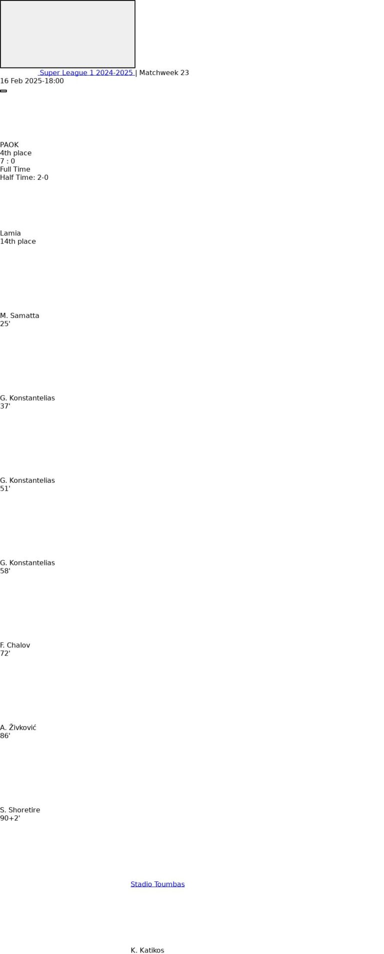 featured image 75025