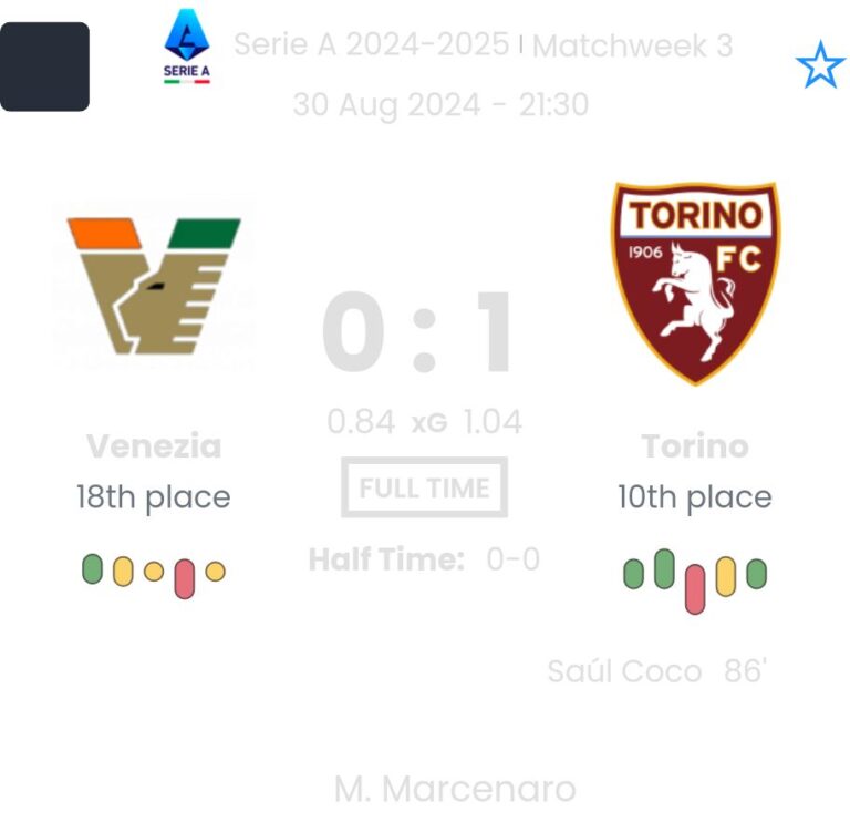 featured image 10160