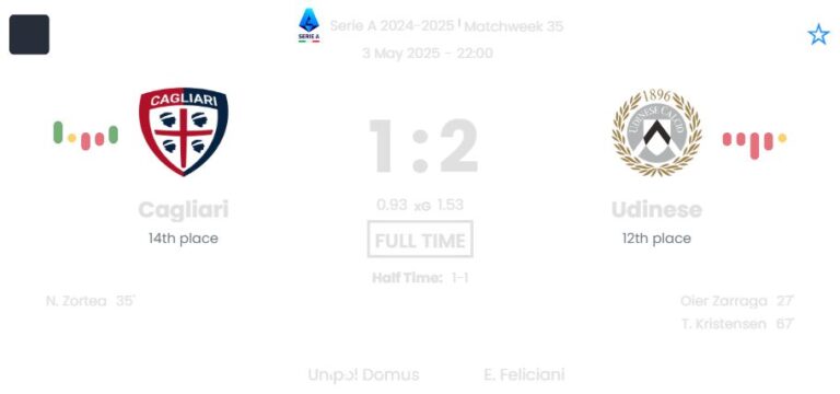 featured image 10490