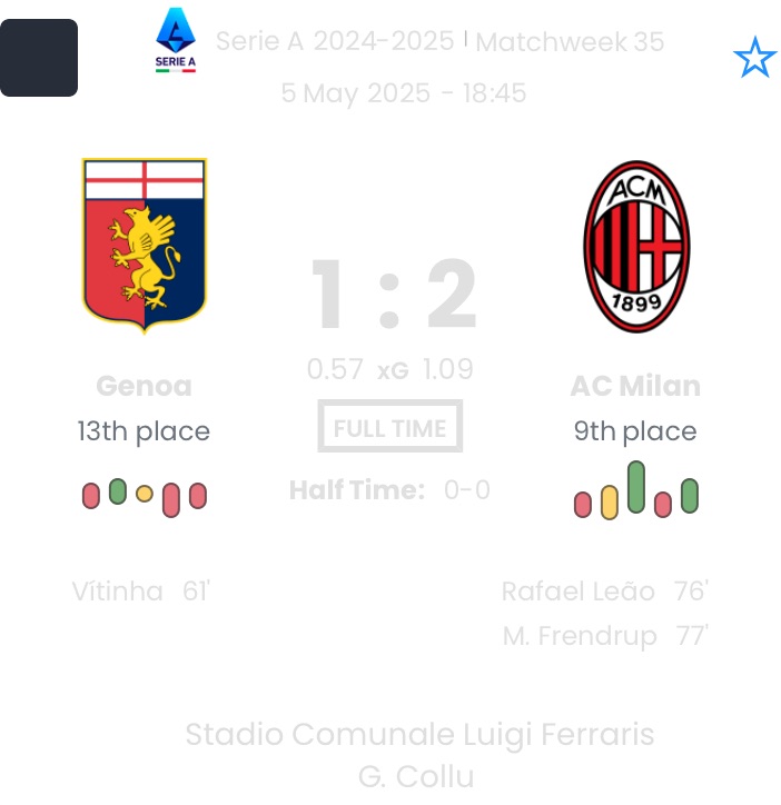 featured image 10491