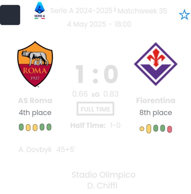 featured image 10492